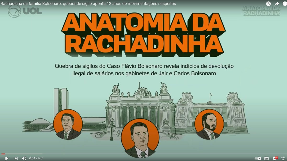 de pessoas e empresas ligadas ao senador Flávio Bolsonaro (Republicanos-RJ) revela como funcionava o esquema de “rachadinha”