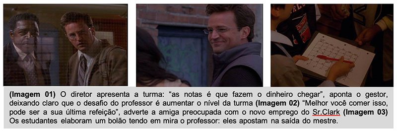 Produzido diretamente para a televisão, O Triunfo nos apresenta ao mundo de Ron Clark (Matthew Perry), um jovem professor cheio de talento e determinação,