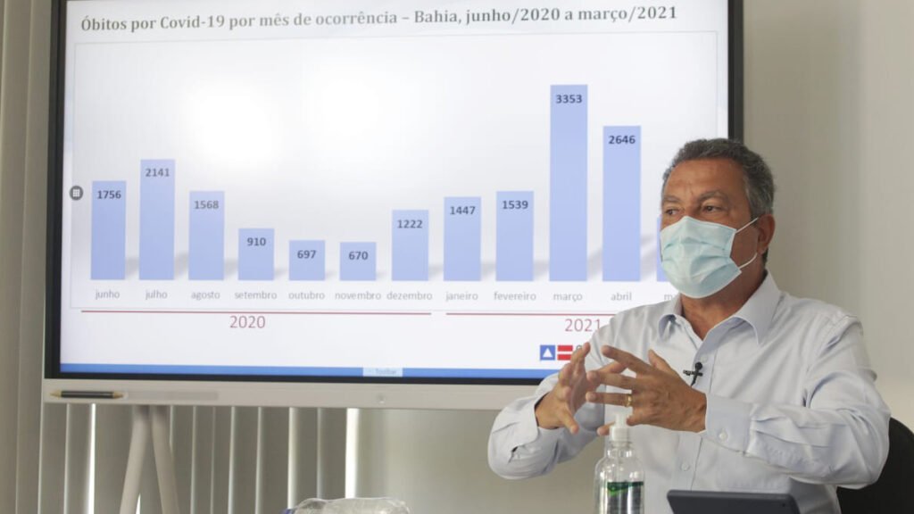 Em transmissão pelas redes sociais, nesta sexta-feira (21), o governador Rui Costa fez um alerta à população em decorrência das altas taxas de internação