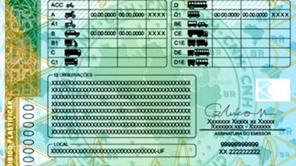 A Carteira Nacional de Habilitação (CNH) ganhou uma nova “cara” e já está com data marcada para começar a circular no Brasil: a partir de 1° de junho de 2022.