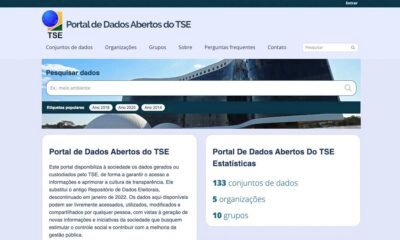 Superior Eleitoral (TSE) disponibiliza 16 conjuntos de dados com informações sobre as características do eleitorado brasileiro