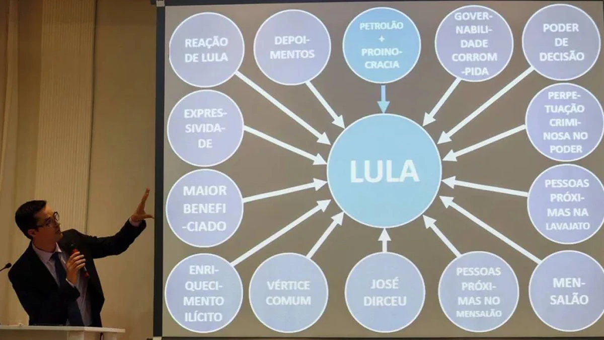 A 2ª Câmara do Tribunal de Contas da União (TCU) confirmou, em sessão nesta terça-feira (9), a condenação que obriga procuradores da Operação Lava-Jato a reembolsar cerca de R$ 2,8 milhões em gastos com diárias e passagens. O ministro Bruno Dantas, presidente da Corte e relator do caso, pediu a condenação e seu voto foi endossado pelos colegas.