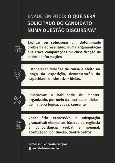 Argumentação e Escrita nas Questões Discursivas