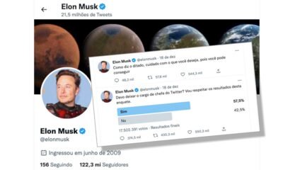 Elon Musk twittou pela primeira vez desde que mais de 10 milhões de pessoas votaram a favor de sua renúncia como