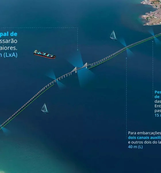 Com tecnologia desenvolvida na China e utilizada exclusivamente por grandes construtoras daquele país, uma plataforma operacional