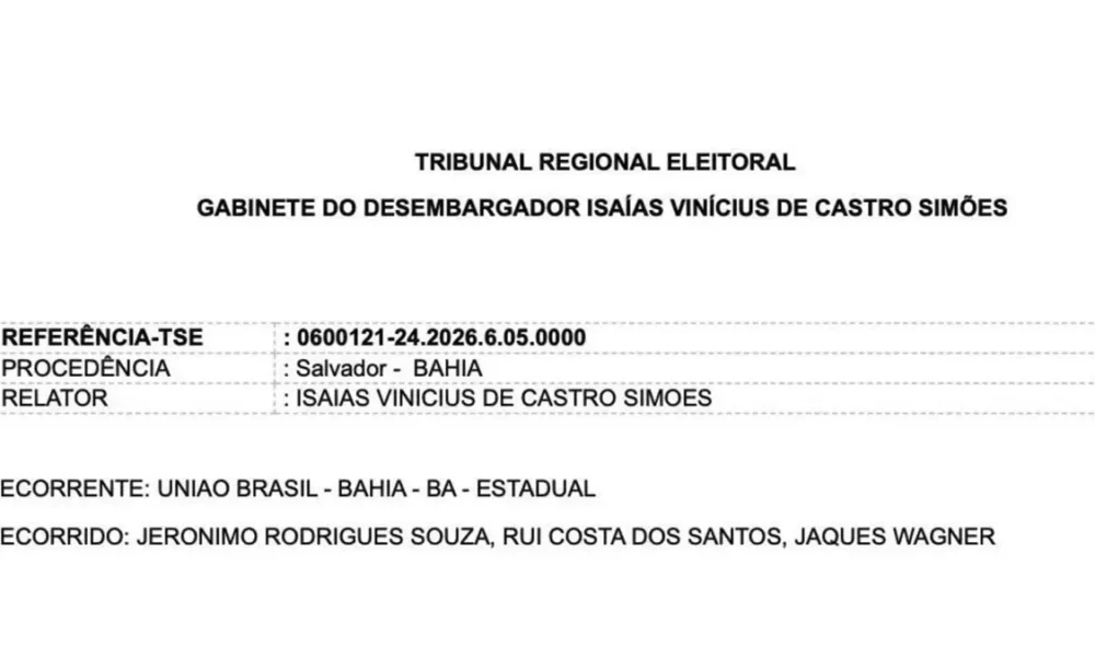 ACM Neto já pode se considerar hexa na Justiça Eleitoral. O grupo político do ex-prefeito de Salvador acumulou a sexta derrota judicial