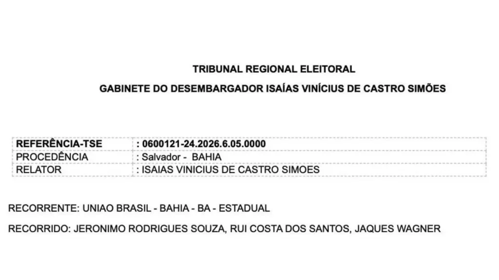 ACM Neto já pode se considerar hexa na Justiça Eleitoral. O grupo político do ex-prefeito de Salvador acumulou a sexta derrota judicial