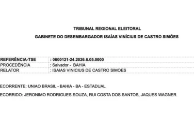 ACM Neto já pode se considerar hexa na Justiça Eleitoral. O grupo político do ex-prefeito de Salvador acumulou a sexta derrota judicial